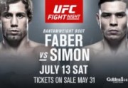 Urijah Faber vs Ricky Simon na UFC Sacramento